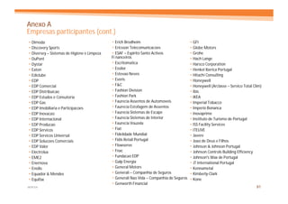 Anexo A
Empresas participantes (cont.)
  Dimoda                                        Erich Brodheim                             GFI
  Discovery Sports                              Ericsson Telecomunicacoes                  Globe Motors
  Diversey – Sistemas de Higiene e Limpeza      ESAF – Espirito Santo Activos              Grohe
  DuPont                                     Fi nanceiros                                  Hach Lange
  Dystar                                        Escritomatica                              Harsco Corporation
  Eaton                                         Essilor                                    Henkel Iberica Portugal
  Ediclube                                      Estevao Neves                              Hitachi Consulting
  EDP                                           Everis                                     Honeywell
  EDP Comercial                                 F&C                                        Honeywell (Arclasse – Servico Total Clim)
  EDP Distribuicao                              Fashion Division                           Ibis
  EDP Estudos e Consutoria                      Fashion Park                               IKEA
  EDP Gas                                       Faurecia Assentos de Automoveis            Imperial Tobacco
  EDP Imobiliaria e Participacoes               Faurecia Estofagem de Assentos             Imperio Bonanca
  EDP Inovacao                                  Faurecia Sistemas de Escape                Inovaprime
  EDP Internacional                             Faurecia Sistemas de Interior              Instituto de Turismo de Portugal
  EDP Producao                                  Faurecia Vouzela                           ISS Facility Services
  EDP Servicos                                  Fiat                                       ITEUVE
  EDP Servicos Universal                        Fidelidade Mundial                         Javere
  EDP Solucoes Comerciais                       Fidis Retail Portugal                      Joao de Deus e Filhos
  EDP Valor                                     Flowserve                                  Johnson & Johnson Portugal
  Electrolux                                    Fnac                                       Johnson Controls Building Efficiency
  EME2                                          Fundacao EDP                               Johnson's Wax de Portugal
  Enernova                                      Galp Energia                               JT International Portugal
  Ensilis                                       General Motors                             Kennametal
  Equador & Mendes                              Generali – Companhia de Seguros            Kimberly-Clark
  Equifax                                       Generali Nao Vida – Companhia de Seguros   Kone
                                                Genworth Financial
MERCER                                                                                                                           91
 