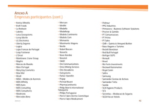 Anexo A
Empresas participantes (cont.)
 Konica Minolta                Mercure                         Polinsur
 Kraft Foods                   Metlife                         PPG Industries
 La Redoute                    Modalfa                         Primavera – Business Software Solutions
 Labelec                       Modalloop                       Procter & Gamble
 Leica Geosystems              Modelo Continente               PT Comunicacoes
 Leroy Merlin                  Modelo.Com                      PT Prime
 LG Electronics                Monsanto                        PT Sales
 Liberty Seguros               Movimento Viagens               QVB – Quinta & Vineyard Bottler
 Logica                        Nestle                          Raso Viagens e Turismo
 Lojas Francas de Portugal     Nobel Biocare                   Reckitt Benckiser
 Loop Footwear                 Novartis                        Red Bull Portugal
 L'Oreal                       Novo Nordisk                    Refrigor SGPS
 Manitowoc Crane Group         Novotel                         Renault
 Mapfre                        O&M                             Revel
 Marcas do Mundo               Oni Communications              Rio Forte Investments
 Mars Portugal                 Orica Mining Services           Rockwell Automation
 Mary Kay Cosmetics            Otis Elevadores                 Royal Canin
 Max Mat                       Outsystems                      Safira
 Mcall                         Parker Hannifin                 Samsung
 MDA – Moldes de Azemeis       Pegop                           Santander Gestao de Activos
 MDS Affinity                  Pernod Ricard                   Santander Totta
 MDS Auto                      Pharmacontinente                Savida
 MDS Consulting                Philip Morris International     SCA Hygiene Products
 MDS Consultores             Tabaqueira                        SCS
 Medtronic                     Philips Portuguesa              Serenitas – Mediacao de Seguros
 Mercedes-Benz                 Pierre Fabre Dermo Cosmetique   SGGH Accor Hotels
                               Pierre Fabre Medicament
MERCER                                                                                               92
 