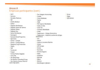 Anexo A
Empresas participantes (cont.)
  SICIT                            The Fladgate Partnership                     Xerox
  Siemens                          TimWe                                        Zippy
  Simoldes Plasticos               Tintas Robbialac                             ZyEvolution
  SKF                              Tlantic
  Smiths Medical                   TMN
  Sofitel                          TNT Express Worldwide
  Sogrape Distribuicao             Todos os Dias
  Sogrape Quinta do Sairrao        Total Tim
  Sogrape Vinhos                   Transdev Mobilidade
  Sogrape Viso                     Tridec
  Sonae Distribuicao               Tupperware – Artigos Domesticos
  Sonaegest                        Tupperware – Industria Lusitana de Artigos
  Sonaerp Retail Properties       Domesticos
  Sportzone                        UCI
  Sumol + Compal                   Unicre
  Sumol + Compal Marcas            Unilever Jeronimo Martins
  Syngenta Crop Protection         Unisys
  Talaris                          UPS Europe
  TAP                              Vestas
  Tecnocom                         Via Verde
  Tergen                           Victoria Seguros
  Termas Pedras Salgadas           Vobis
  Tetra Pak                        Vodafone
  The Body Shop                    Wartsila
  The Boston Consulting Group      Wipro
  The Church of Jesus Christ of    Worten
Latter-day Saints                  Worthington Cylinders
MERCER                                                                                        93
 