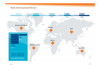 Rede Internacional Mercer




         América do Norte
                                             Europa
                                                         Ásia




                                                África

                            América Latina
                                                                Austrália




MERCER                                                                      97
 