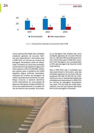 Figura 1. Evolução das respostas ao questionário para o RSB
A boa representatividade das entidades
estaduais gestoras de recursos hídri-
cos que responderam o formulário para
o RSB 2012, em termos do universo de
barragens fiscalizáveis, pode ser desta-
cada. Considera-se, para essa avaliação,
o levantamento de espelhos d’água com
área superior a 20ha (FUNCEME, 2008),
que aponta para a existência de 6.869
espelhos d’água artificiais levantados,
indicativo do universo de barragens de
médio a grande porte existentes no país.
Nesse conjunto, é possível identificar
6.490 reservatórios de acumulação de
água que não geram energia hidrelétrica,
como uso preponderante, e situados em
rios de domínio dos estados. Excluindo-
se as barragens dos estados das cinco
entidades gestoras de recursos hídricos
(AC, AL, AM, GO e RR) que não preenche-
ram o formulário para o RSB 2012, resul-
tam 6.167 barragens, que correspondem
a 95% das barragens do total de 6.490
reservatórios.
Para o RSB 2013, das 11 entidades que
não preencheram o formulário, sete são
entidades gestoras de recursos hídricos
estaduais (AP, AM, CE, MS, RR, SC e SP).
Verifica-se que a representatividade das
entidades que responderam o RSB 2013,
em termos de barragens fiscalizáveis,
caiu para 77% do total de 6.490 reser-
vatórios, uma vez que Ceará e São Paulo
têm muitas barragens a fiscalizar.
Barragem de São Gabriel, Rio Grande do Sul
Foto: Fernando Setembrino Cruz Meirelles / Banco de Imagens da ANA
24 RELATÓRIODESEGURANÇADEBARRAGENS
2012-2013
 
