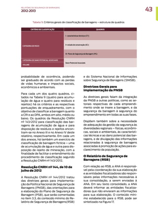 Tabela 9. Critérios gerais de classificação de barragens – estrutura de quadros
probabilidade de ocorrência, podendo
ser graduado de acordo com as perdas
de vidas humanas e impactos sociais,
econômicos e ambientais.
Para cada um dos quatro quadros, ci-
tados na Tabela 9 (quatro para acumu-
lação de água e quatro para resíduos e
rejeitos) há os critérios e as respectivas
pontuações de enquadramento, com o
objetivo de classificar a barragem quanto
a CRI e ao DPA, ambos em alto, médio ou
baixo. Os quadros da Resolução CNRH
nº 143/2012 para classificação das bar-
ragens de acumulação de água e para
disposição de resíduos e rejeitos encon-
tram-se no Anexo III e no Anexo IV deste
relatório, respectivamente. Em cada um
dos anexos, há também um exercício de
classificação de barragem fictícia – uma
de acumulação de água e outra para dis-
posição de rejeito de mineração, com a
finalidade de facilitar o entendimento do
procedimento de classificação segundo
a Resolução CNRH nº 143/2012.
Resolução CNRH nº 144, de 10 de
julho de 2012
A Resolução CNRH nº 144/2012 tratou
das diretrizes gerais para implementa-
ção da Política Nacional de Segurança de
Barragens (PNSB), das orientações para
a elaboração do Plano de Segurança da
Barragem (PSB), que serão comentadas
no item 3.3, do conteúdo mínimo do Re-
latório de Segurança de Barragens(RSB)
e do Sistema Nacional de Informações
sobre Segurança de Barragens (SNISB).
Diretrizes Gerais para
implementação da PNSB
As diretrizes gerais falam da integração
da PNSB a outras políticas, como as se-
toriais respectivas de cada empreendi-
mento onde se insere a barragem, e da
segurança da barragem à segurança do
empreendimento em todas as suas fases.
Dispõem também sobre a necessidade
de adequação da gestão da segurança às
diversidades regionais – físicas, econômi-
cas, sociais e ambientais, às característi-
cas técnicas e ao dano potencial das bar-
ragens, e de divulgação das informações
relacionadas à segurança de barragens
associadas à promoção de ações para es-
clarecimento da população.
O Relatório de Segurança de
Barragens (RSB)
Com relação ao RSB, a ANA é responsá-
vel pela coordenação da sua elaboração
e as entidades fiscalizadoras são respon-
sáveis pelas informações necessárias à
sua consolidação, a serem enviadas à
ANA. Em seu texto consolidado, a ANA
deverá informar as entidades fiscaliza-
doras que não enviaram as informações
para sua elaboração. O conteúdo míni-
mo estabelecido para o RSB, pode ser
sintetizado na Figura 17.
CRITÉRIO DE CLASSIFICAÇÃO QUADROS
CATEGORIA DE RISCO
I - características técnicas (CT):
II- estado de conservação (EC):
III- Plano de Segurança da Barragem (PS):
CATEGORIA DE DANO POTENCIAL ASSOCIADO
Dano Potencial Associado
VOLUME
43
RELATÓRIO DESEGURANÇADEBARRAGENS
2012-2013
 