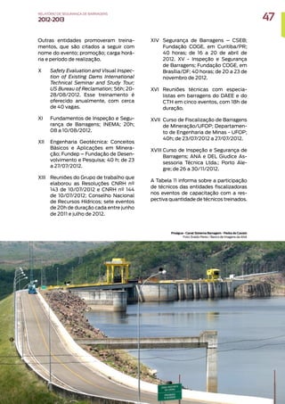 Outras entidades promoveram treina-
mentos, que são citados a seguir com
nome do evento; promoção; carga horá-
ria e período de realização.
X Safety Evaluation and Visual Inspec-
tion of Existing Dams International
Technical Seminar and Study Tour;
US Bureau of Reclamation; 56h; 20-
28/08/2012. Esse treinamento é
oferecido anualmente, com cerca
de 40 vagas.
XI Fundamentos de Inspeção e Segu-
rança de Barragens; INEMA; 20h;
08 a 10/08/2012.
XII Engenharia Geotécnica: Conceitos
Básicos e Aplicações em Minera-
ção; Fundep – Fundação de Desen-
volvimento e Pesquisa; 40 h; de 23
a 27/07/2012.
XIII Reuniões do Grupo de trabalho que
elaborou as Resoluções CNRH nº
143 de 10/07/2012 e CNRH nº 144
de 10/07/2012; Conselho Nacional
de Recursos Hídricos; sete eventos
de 20h de duração cada entre junho
de 2011 e julho de 2012.
XIV Segurança de Barragens – CSEB;
Fundação COGE, em Curitiba/PR;
40 horas; de 16 a 20 de abril de
2012. XV - Inspeção e Segurança
de Barragens; Fundação COGE, em
Brasília/DF; 40 horas; de 20 a 23 de
novembro de 2012.
XVI Reuniões técnicas com especia-
listas em barragens do DAEE e do
CTH em cinco eventos, com 18h de
duração.
XVII Curso de Fiscalização de Barragens
de Mineração/UFOP; Departamen-
to de Engenharia de Minas - UFOP;
40h; de 23/07/2012 a 27/07/2012.
XVIII Curso de Inspeção e Segurança de
Barragens; ANA e DEL Giudice As-
sessoria Técnica Ltda.; Porto Ale-
gre; de 26 a 30/11/2012.
A Tabela 11 informa sobre a participação
de técnicos das entidades fiscalizadoras
nos eventos de capacitação com a res-
pectiva quantidade de técnicos treinados.
Proágua - Canal Sistema Barragem - Pedra do Cavalo
Foto: Eraldo Peres / Banco de Imagens da ANA
47
RELATÓRIO DESEGURANÇADEBARRAGENS
2012-2013
 