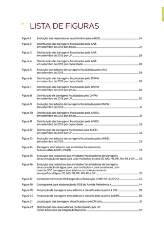 Figura 1 Evolução das respostas ao questionário para o RSB�������������������������������������������������������������� 24
Figura 2 Distribuição das barragens fiscalizadas pela ANA
em setembro de 2013 por altura�����������������������������������������������������������������������������������������������������27
Figura 3 Distribuição das barragens fiscalizadas pela ANA
em setembro de 2013 por UF����������������������������������������������������������������������������������������������������������28
Figura 4 Distribuição das barragens fiscalizadas pela ANA
em setembro de 2013 por capacidade����������������������������������������������������������������������������������������28
Figura 5 Evolução do cadastro de barragens fiscalizadas pela ANA
até setembro de 2013������������������������������������������������������������������������������������������������������������������������29
Figura 6 Distribuição das barragens fiscalizadas pelo DNPM
em setembro de 2013 por capacidade����������������������������������������������������������������������������������������29
Figura 7 Distribuição das barragens fiscalizadas pelo DNPM
em setembro de 2013 por altura����������������������������������������������������������������������������������������������������30
Figura 8 Distribuição de barragens fiscalizadas pelo DNPM
em setembro de 2013 por UF����������������������������������������������������������������������������������������������������������30
Figura 9 Evolução do cadastro de barragens fiscalizadas pelo DNPM
até setembro de 2013������������������������������������������������������������������������������������������������������������������������� 31
Figura 10 Distribuição das barragens fiscalizadas pela ANEEL
em setembro de 2013 por altura����������������������������������������������������������������������������������������������������� 31
Figura 11 Distribuição das barragens fiscalizadas pela ANEEL
em setembro de 2013 por capacidade���������������������������������������������������������������������������������������� 32
Figura 12 Distribuição de barragens fiscalizadas pela ANEEL
em setembro de 2013 por UF���������������������������������������������������������������������������������������������������������� 32
Figura 13 Evolução do cadastro de barragens fiscalizadas pela ANEEL
até setembro de 2013������������������������������������������������������������������������������������������������������������������������ 33
Figura 14 Barragens em cadastro das entidades fiscalizadoras
federais ANA-ANEEL-DNPM����������������������������������������������������������������������������������������������������������� 33
Figura 15 Evolução dos cadastros das entidades fiscalizadoras de barragens
de acumulação de água para usos múltiplos, exceto CE, MG, PB, PE, RN, RS e SP������ 35
Figura 16 Evolução dos cadastros das entidades fiscalizadoras de barragens
de acumulação de água para usos múltiplos – para os estados com
mais de 300 barragens em cadastro ou no levantamento
de espelhos d’água, CE, MG, PB, PE, RN, RS e SP�������������������������������������������������������������������� 35
Figura 17 Conteúdo mínimo do RSB segundo a Resolução CNRH nº 144/2012�������������������������������44
Figura 18 Cronograma para elaboração do RSB do Ano de Referência X�������������������������������������������44
Figura 19 Proporção de barragens em cadastro e classificadas quanto à CRI����������������������������������50
Figura 20 Proporção de barragens em cadastro e classificadas quanto ao DPA������������������������������50
Figura 21 Localização das barragens classificadas com CRI alto����������������������������������������������������������� 51
Figura 22 Distribuição dos reservatórios contemplados por UF.
Fonte: Ministério da Integração Nacional������������������������������������������������������������������������������������57
LISTA DE FIGURAS
 