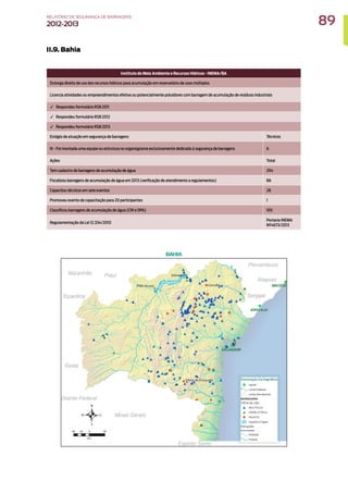 II.9. Bahia
Instituto do Meio Ambiente e Recursos Hídricos - INEMA/BA
Outorga direito de uso dos recursos hídricos para acumulação em reservatório de usos múltiplos
Licencia atividades ou empreendimentos efetiva ou potencialmente poluidores com barragem de acumulação de resíduos industriais
✓ Respondeu formulário RSB 2011
✓ Respondeu formulário RSB 2012
✓ Respondeu formulário RSB 2013
Estágio de atuação em segurança de barragens Técnicos
III - Foi montada uma equipe ou estrutura no organograma exclusivamente dedicada à segurança de barragens 6
Ações Total
Tem cadastro de barragens de acumulação de água 294
Fiscalizou barragens de acumulação de água em 2013 (verificação de atendimento a regulamentos) 86
Capacitou técnicos em sete eventos 28
Promoveu evento de capacitação para 20 participantes 1
Classificou barragens de acumulação de água (CRI e DPA) 105
Regulamentação da Lei 12.334/2010
Portaria INEMA
Nº4673/2013
89
RELATÓRIO DESEGURANÇADEBARRAGENS
2012-2013
 