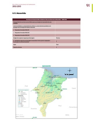II.11. Maranhão
Secretaria de Estado de Meio Ambiente e Recursos Naturais do Maranhão – SEMA/MA
Outorga direito de uso dos recursos hídricos para acumulação em reservatório de usos
múltiplos
Licencia atividades ou empreendimentos efetiva ou potencialmente poluidores com
barragem de acumulação de resíduos industriais
✓ Respondeu formulário RSB 2011
✓ Respondeu formulário RSB 2012
✓ Respondeu formulário RSB 2013
Estágio de atuação em segurança de barragens Técnicos
II - Atividade de segurança de barragens incorporada à rotina quanto à regulação e
fiscalização em estrutura existente
3
Ações Total
Capacitou técnicos 2
91
RELATÓRIO DESEGURANÇADEBARRAGENS
2012-2013
 