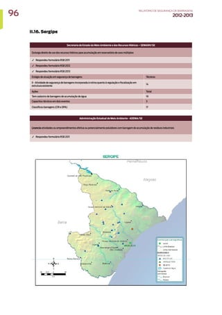 II.16. Sergipe
Secretaria de Estado do Meio Ambiente e dos Recursos Hídricos – SEMARH/SE
Outorga direito de uso dos recursos hídricos para acumulação em reservatório de usos múltiplos
✓ Respondeu formulário RSB 2011
✓ Respondeu formulário RSB 2012
✓ Respondeu formulário RSB 2013
Estágio de atuação em segurança de barragens Técnicos
II - Atividade de segurança de barragens incorporada à rotina quanto à regulação e fiscalização em
estrutura existente
14
Ações Total
Tem cadastro de barragens de acumulação de água 19
Capacitou técnicos em dois eventos 3
Classificou barragens (CRI e DPA) 17
Administração Estadual de Meio Ambiente - ADEMA/SE
Licencia atividades ou empreendimentos efetiva ou potencialmente poluidores com barragem de acumulação de resíduos industriais
✓ Respondeu formulário RSB 2011
96 RELATÓRIODESEGURANÇADEBARRAGENS
2012-2013
 
