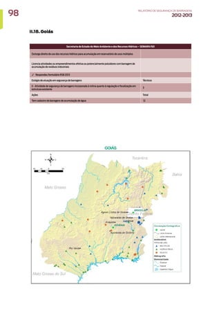 II.18. Goiás
Secretaria de Estado do Meio Ambiente e dos Recursos Hídricos – SEMARH/GO
Outorga direito de uso dos recursos hídricos para acumulação em reservatório de usos múltiplos
Licencia atividades ou empreendimentos efetiva ou potencialmente poluidores com barragem de
acumulação de resíduos industriais
✓ Respondeu formulário RSB 2013
Estágio de atuação em segurança de barragens Técnicos
II - Atividade de segurança de barragens incorporada à rotina quanto à regulação e fiscalização em
estrutura existente
3
Ações Total
Tem cadastro de barragens de acumulação de água 12
98 RELATÓRIODESEGURANÇADEBARRAGENS
2012-2013
 