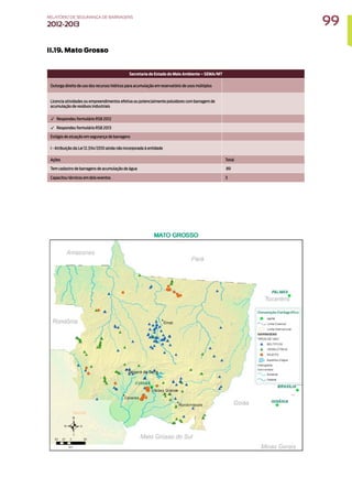 II.19. Mato Grosso
Secretaria de Estado do Meio Ambiente – SEMA/MT
Outorga direito de uso dos recursos hídricos para acumulação em reservatório de usos múltiplos
Licencia atividades ou empreendimentos efetiva ou potencialmente poluidores com barragem de
acumulação de resíduos industriais
✓ Respondeu formulário RSB 2012
✓ Respondeu formulário RSB 2013
Estágio de atuação em segurança de barragens
I - Atribuição da Lei 12.334/2010 ainda não incorporada à entidade
Ações Total
Tem cadastro de barragens de acumulação de água 89
Capacitou técnicos em dois eventos 3
99
RELATÓRIO DESEGURANÇADEBARRAGENS
2012-2013
 