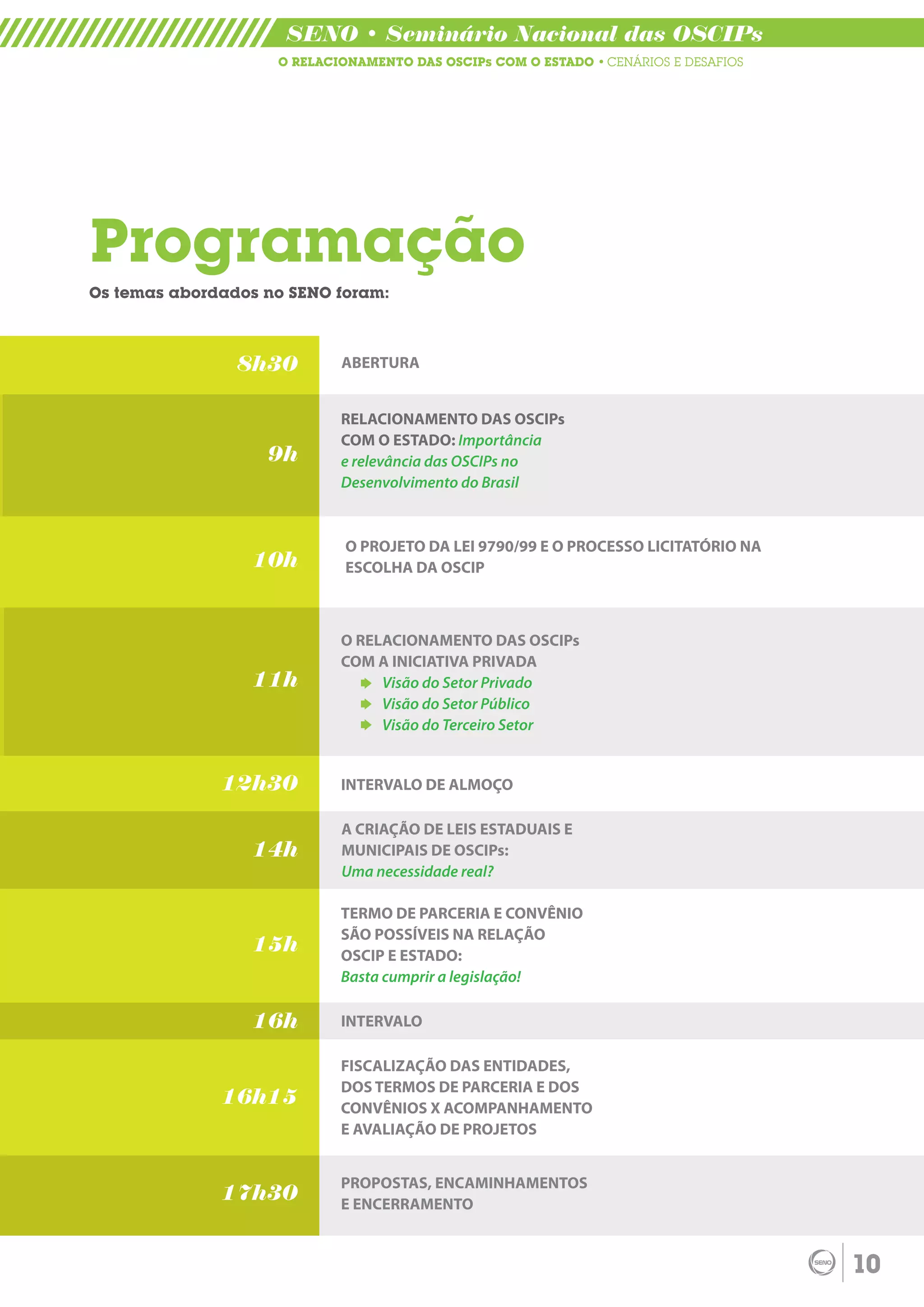 SENO • Seminário Nacional das OSCIPs
                    O RELACIONAMENTO DAS OSCIPs COM O ESTADO • CENÁRIOS E DESAFIOS




Programação
Os temas abordados no SENO foram:



                8h30        ABERTURA


                            RELACIONAMENTO DAS OSCIPs
                            COM O ESTADO: Importância
                   9h       e relevância das OSCIPs no
                            Desenvolvimento do Brasil


                            O PROJETO DA LEI 9790/99 E O PROCESSO LICITATÓRIO NA
                 10h        ESCOLHA DA OSCIP



                            O RELACIONAMENTO DAS OSCIPs
                            COM A INICIATIVA PRIVADA
                 11h             Visão do Setor Privado
                                 Visão do Setor Público
                                 Visão do Terceiro Setor


              12h30         INTERVALO DE ALMOÇO

                            A CRIAÇÃO DE LEIS ESTADUAIS E
                 14h        MUNICIPAIS DE OSCIPs:
                            Uma necessidade real?

                            TERMO DE PARCERIA E CONVÊNIO
                            SÃO POSSÍVEIS NA RELAÇÃO
                 15h        OSCIP E ESTADO:
                            Basta cumprir a legislação!

                 16h        INTERVALO

                            FISCALIZAÇÃO DAS ENTIDADES,
                            DOS TERMOS DE PARCERIA E DOS
              16h15         CONVÊNIOS X ACOMPANHAMENTO
                            E AVALIAÇÃO DE PROJETOS


                            PROPOSTAS, ENCAMINHAMENTOS
              17h30         E ENCERRAMENTO


                                                                                     10
 