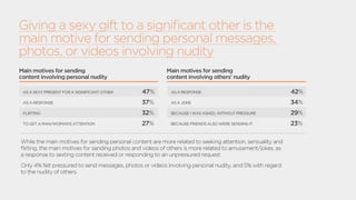 SEXTING IN BRAZIL - AN UNKNOWN THREAT