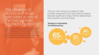 SEXTING IN BRAZIL - AN UNKNOWN THREAT