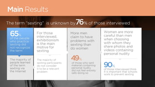 SEXTING IN BRAZIL - AN UNKNOWN THREAT