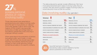 SEXTING IN BRAZIL - AN UNKNOWN THREAT