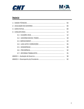 2
ÍNDICE
1 – DADOS TÉCNICOS............................................................................................. 03
2 – AVALIAÇÃO DO GOVERNO.............................................................................. 04
3 – EXPECTATIVA................................................................................................... 09
4 – CONJUNTURAIS............................................................................................... 12
4.1 – ELEIÇÕES 2018................................................................................. 12
4.2 – GOVERNO MICHEL TEMER................................................................ 18
4.3 –IMPEACHMENT................................................................................. 22
4.4 – LAVA JATO E CORRUPÇÃO............................................................... 26
4.5 – DESEMPREGO.................................................................................. 28
4.6 – PREVIDÊNCIA.................................................................................. 32
4.7 – REFORMA TRABALHISTA................................................................. 35
ANEXO 1 – Avaliação do Governo........................................................................ 38
ANEXO 2 – Desempenho do Presidente................................................................ 42
 
