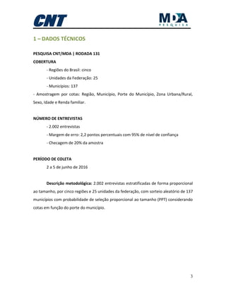 3
1 – DADOS TÉCNICOS
PESQUISA CNT/MDA | RODADA 131
COBERTURA
- Regiões do Brasil: cinco
- Unidades da Federação: 25
- Municípios: 137
- Amostragem por cotas: Região, Município, Porte do Município, Zona Urbana/Rural,
Sexo, Idade e Renda familiar.
NÚMERO DE ENTREVISTAS
- 2.002 entrevistas
- Margem de erro: 2,2 pontos percentuais com 95% de nível de confiança
- Checagem de 20% da amostra
PERÍODO DE COLETA
2 a 5 de junho de 2016
Descrição metodológica: 2.002 entrevistas estratificadas de forma proporcional
ao tamanho, por cinco regiões e 25 unidades da federação, com sorteio aleatório de 137
municípios com probabilidade de seleção proporcional ao tamanho (PPT) considerando
cotas em função do porte do município.
 