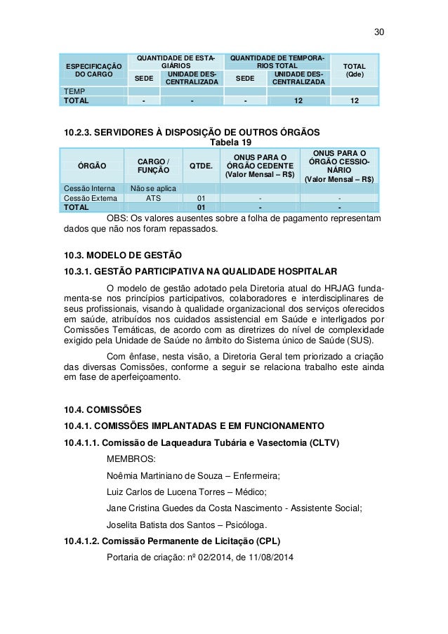 Relatorio situacional