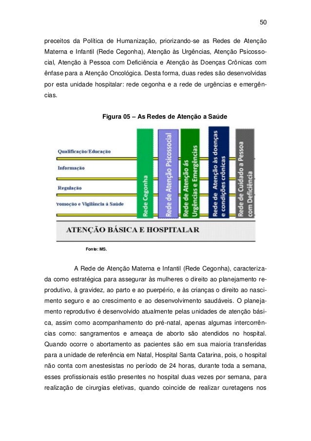 Relatorio situacional
