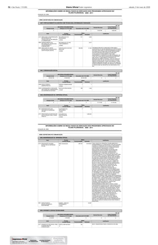 72 – São Paulo, 119 (85) Diário Oﬁcial Poder Legislativo sábado, 9 de maio de 2009
2008
INFORMAÇÕES SOBRE OS RESULTADOS DA EXECUÇÃO DOS PROGRAMAS APROVADOS NO
POSIÇÃO DE
PLANO PLURIANUAL 2008 - 2011
45000 SECRETARIA DE COMUNICAÇÃO
4407
4501
4502
FORTALECIMENTO DA GESTÃO COM TECNOLOGIA, INFORMAÇÃO E INOVAÇÃO
COMUNICAÇÃO SOCIAL
MODERNIZAÇÃO DA IMPRENSA OFICIAL
-
-
-
-
Executado até 31/12/
Executado até 31/12/
Executado até 31/12/
RECURSOS ORÇAMENTÁRIOS
RECURSOS ORÇAMENTÁRIOS
RECURSOS ORÇAMENTÁRIOS
Dotação Inicial
Dotação Inicial
Dotação Inicial
Dotação em 31/12/
Dotação em 31/12/
Dotação em 31/12/
2.055
9.017
31.253
1
1.042
13
3.285.081
511
200.000
1
360
7
HAVÍAMOS PREVISTO COMO META PARA 2008 A
QUANTIDADE DE 200.000 EMISSÕES DE CERTIFICADOS
DIGITAIS. ESSA AÇÃO FOI REPROGRAMADA NO INÍCIO
DO EXERCÍCIO DE 2008 PARA 30.000 CERTIFICADOS
DIGITAIS EMITIDOS EM FUNÇÃO DA PREVISÃO
ATUALIZADA DE CRESCIMENTO PARA 2008.
ENCERRANDO O EXERCÍCIO DE 2008, APURAMOS UM
TOTAL DE 31.253 CERTIFICADOS DIGITAIS EMITIDOS.
NÃO HOUVE O CRESCIMENTO ESPERADO DO
MERCADO NO ÂMBITO FEDERAL, POIS AS AÇÕES DE
MASSIFICAÇÃO DO USO DO CERTIFICADO FICARAM
ABAIXO DO ESPERADO, COMO POR EXEMPLO, A NÃO
OBRIGATORIEDADE,EM 2008, DO USO E-CPF.SIMPLES,
ALÉM DO MODESTO AVANÇO NO SENTIDO DE INSERIR
O CERTIFICADO NO REGISTRO DE IDENTIDADE CIVIL -
RIC.
Justificativa
Justificativa
Justificativa
2191
5892
5920
5358
5359
1561
2213
Ação
Ação
Ação
AMPLIAÇÃO E MODERNIZAÇÃO
DE RECURSOS DE
TECNOLOGIA DA INFORMAÇÃO
E COMUNICAÇÃO
GERENCIAMENTO DE
RECURSOS DE TECNOLOGIA
DA INFORMAÇÃO E
COMUNICAÇÃO
AMPLIAÇÃO DA INFRA-
ESTRUTURA E SERVIÇOS DE
CERTIFICAÇÃO DIGITAL
APOIO TÉCNICO
ADMINISTRATIVO
COORDENAÇÃO E EXECUÇÃO
DAS AÇÕES DE COMUNICAÇÃO
DO GOVERNO DO ESTADO
MODERNIZAÇÃO DOS
SISTEMAS DA IMPRENSA
OFICIAL
PRESTAÇÃO DE SERVIÇOS DE
DIGITALIZAÇÃO PARA A ÁREA
PÚBLICA
RECURSOS DE TIC
ADEQUADOS
RECURSOS DE TIC EM
FUNCIONAMENTO
CERTIFICADOS DIGITAIS
EMITIDOS
UNIDADE ADMINISTRADA
SERVIÇOS REALIZADOS
EQUIPAMENTOS
ADQUIRIDOS
DOCUMENTOS
DIGITALIZADOS
Produto
Produto
Produto
unidade
unidade
unidade
unidade
unidade
unidade
unidade
0
89.830.735
0
0
90.363.654
0
0
88.182.496
0
Orçamento
Orçamento
Orçamento
Realizada
Realizada
Realizada
Metas
Metas
Metas
-
-
-
-
-
-
-
R$ 1,00
R$ 1,00
R$ 1,00
2008
2008
2008
2008
2008
2008
Unidade Medida
Unidade Medida
Unidade Medida
2008
2008
2008
Demais Recursos
Demais Recursos
Demais Recursos
5.242.084
0
2.131.524
Invest. Empresas
não Dependentes
Invest. Empresas
não Dependentes
Invest. Empresas
não Dependentes
1.982.000
0
13.153.000
2008
INFORMAÇÕES SOBRE OS RESULTADOS DA EXECUÇÃO DOS PROGRAMAS APROVADOS NO
POSIÇÃO DE
PLANO PLURIANUAL 2008 - 2011
45000 SECRETARIA DE COMUNICAÇÃO
4502
4503
MODERNIZAÇÃO DA IMPRENSA OFICIAL
INTERNET E NOVAS TECNOLOGIAS
-
-
-
Executado até 31/12/
RECURSOS ORÇAMENTÁRIOS
Dotação Inicial Dotação em 31/12/
145.305,84
43.661
293.333
100
COM O OBJETIVO PRINCIPAL DE IMPLEMENTAR O
APRIMORAMENTO E A ADEQUAÇÃO DAS INSTALAÇÕES
VISANDO À OTIMIZAÇÃO DE FLUXOS E PROCESSOS,
FORAM REALIZADOS ESTUDOS PORMENORIZADOS
DOS PRODUTOS, PROCESSOS, FLUXOS E
INSTALAÇÕES, IDENTIFICANDO SITUAÇÕES QUE
DEMANDAVAM INTERVENÇÕES OBJETIVANDO O
INCREMENTO EM QUALIDADE, MODERNIDADE,
RENTABILIDADE E CARTEIRA DE PRODUTOS. FOI
LEVANTADO UM ROL DE ATIVIDADES INDICADAS PARA
CADA SITUAÇÃO, AS QUAIS COMPUSERAM O PLANO
DE AÇÃO DA PROGRAMAÇÃO INICIAL 2008 (388.666M²).
EM 2008 REALIZAMOS OBRAS EXPRESSIVAS COMO A
COBERTURA DOS PÁTIOS E AS REFORMAS PARA
IMPLANTAÇÃO DE NOVO LAYOUT DO 3º ANDAR DO
BLOCO B E DE PARTE DO PAVIMENTO TÉRREO DO
BLOCO E PARA A IMPLANTAÇÃO DAS IMPRESSORAS
DIGITAIS. ALGUNS SERVIÇOS PERIÓDICOS, DE
ACORDO COM PARECER DAS ÁREAS TÉCNICAS
PERTINENTES, FORAM REALIZADOS COM
PERIODICIDADE SUPERIOR À ORIGINALMENTE
PREVISTA, REDUZINDO A ÁREA TOTAL BENEFICIADA
NO ANO. ESSA SITUAÇÃO E OUTRAS DECORRENTES
DE MUDANÇA DE PLANEJAMENTO NO CURSO DO ANO
E, ATÉ MESMO, ALGUNS IMPREVISTOS, REDUZIRAM
SIGNIFICATIVAMENTE A ÁREA EFETIVAMENTE
BENEFICIADA DURANTE 2008. ESSAS INTERVENÇÕES E
VÁRIAS OUTRAS, COMO FORNECIMENTO E MONTAGEM
DE MOBILIÁRIO, COINCIDIRAM COM O PLANEJAMENTO
DA AÇÃO, TOTALIZANDO 145.305,84M², OU SEJA, 49,50%
DOS 293.333,00M² PREVISTOS. O FOCO DA PROJEÇÃO
ORIGINAL CONTINUA MANTIDO. PARTES DAS
INTERVENÇÕES PENDENTES ESTÃO
REPROGRAMADAS PARA 2009 E OUTRAS FORAM
POSTERGADAS POR MOTIVO DE FORÇA MAIOR OU DE
INTERESSE DA ADMINISTRAÇÃO, ALÉM DA INSERÇÃO
DE OUTRAS ATIVIDADES ORA PRIORITÁRIAS. NOSSA
ATUAÇÃO FOI NORTEADA, INVARIAVELMENTE, PELA
IMPLEMENTAÇÃO DAS INTERVENÇÕES QUE TRARIAM
MAIOR BENEFÍCIO PARA A EMPRESA, DE ACORDO COM
O PLANEJAMENTO GLOBAL. OS SERVIÇOS DE
MANUTENÇÃO E CONSERVAÇÃO PREVENTIVA E
CORRETIVA E OS DE EXECUÇÃO PERIÓDICA
CONTINUAM SENDO CONCRETIZADOS, SEMPRE
VISANDO À PRESERVAÇÃO E A VALORIZAÇÃO DO
IMÓVEL PROCURANDO IMPLANTAR A MODERNIZAÇÃO
NAS INSTALAÇÕES DE INFRA-ESTRUTURA PREDIAL E
INDUSTRIAL.
META TRANSFERIDA PARA O EXERCÍCIO DE 2009.
Justificativa
Justificativa
2214
5921
2217
Ação
Ação
ADEQUAÇÃO DA INFRA-
ESTRUTURA DA IMPRENSA
OFICIAL
CAPACITAÇÃO E
APERFEIÇOAMENTO
PROFISSIONAL
CRIAÇÃO DE UM PORTAL PARA
A SECRETARIA DE
COMUNICAÇÃO
ÁREA ADEQUADA
HOMEM - HORA DE
TREINAMENTO
PORTAL IMPLANTADO
Produto
Produto
m²
unidade
%
2.120.000 2.120.000 0
Orçamento
Orçamento
Realizada
Realizada
Metas
Metas
-
-
-
R$ 1,00
2008 2008
Unidade Medida
Unidade Medida
2008
2008
Demais Recursos
0
Invest. Empresas
não Dependentes
0
 