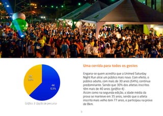 Uma corrida para todos os gostos

                                   Engana-se quem acredita que a Unimed Saturday
   8K
                                   Night Run atrai um público mais novo. Com efeito, o
  38%
                                   público adulto, com mais de 30 anos (64%), continua
                       4K          predominante. Sendo que 30% dos atletas inscritos
                      63%          têm mais de 40 anos (gráfico 4) .
                                   Assim como na segunda edição, a idade média da
                                   prova se manteve em 35 anos, sendo que o atleta
                                   inscrito mais velho tem 77 anos, e participou na prova
Gráfico 3: Opção de percurso       de 8km.

                               9
 
