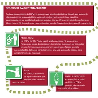 PERCURSO DA SUSTENTABILIDADE

Conheça alguns passos da ESPM no percurso para a sustentabilidade ambiental, área fortemente
relacionada com a responsabilidade social, entre outros motivos por indicar, na prática,
a preocupação com a qualidade de vida das gerações futuras. Afinal, uma instituição que forma os
líderes de amanhã deve aplicar em suas instalações as soluções possíveis de uma gestão consciente.




                RECICLAGEM
                Na ESPM de São Paulo, esse trabalho começou há alguns anos.
                Para que as ideias de reciclagem de materiais pudessem ser colocadas
                em uso, foi necessário encontrar um parceiro que fizesse a coleta
         nas instalações da Escola periodicamente, uma vez que não há espaço para
         armazenamento de materiais.




                  ÁGUA
                  Na ESPM, a economia
                  de água é realizada, por                        NATAL SUSTENTÁVEL
                  exemplo, com torneiras                          A decoração de Natal
       temporizadas.                                              de 2009 da ESPM
                                                                  paulista foi executada
                                                            com material reciclável.
 