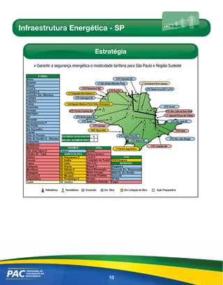 Infraestrutura Energética - SP


                                                          Estratégia

    ¾Garantir a segurança energética e modicidade tarifária para São Paulo e Região Sudeste

                                                                             UTE Colorado BC
                                                           LT São Simão-Ribeirão Preto               LT Araraquara-Nova Iguaçu

                                          UTE Pioneiros II BC                                               UTE Santa Cruz AB F.I e F.II
                                                                      UTE Bonfim
                            LT Chapadão-Ilha Solteira 2
                                   UTE Interlagos BC

                           Interligação Madeira-Porto Velho-Araraquara
                                                                                                                              UTE Ferrari
                             UTE Flórida Paulista BC                                                                            UTE São João da Boa Vista
                                                                                                                                LT Jaguará-Poços de Caldas
                                   UTE Santa Isabel BC
                                          UTE Quatá                                                                                   UTE São José BC
                                                       UTE Iacanga
                                                   UHE Tijuco Alto                                                                          UTE Ester

                                                                               UTE Costa Pinto BC
                                                                                                                                     UTE São João Biogás
                                                                                            UTE Rafard BC

                                                                                                                UTE Cubatão GN
                                                                            LT Itararé-Jaguariaíva




           Hidrelétrica   Termelétrica       Concluído           Em Obra             Em Licitação da Obra             Ação Preparatória




                                                                      10
 