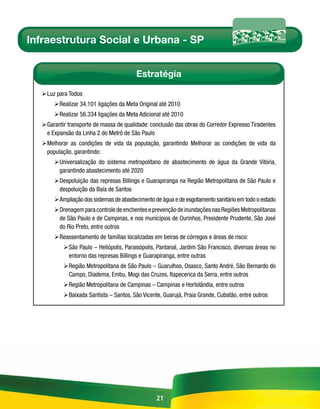 Infraestrutura Social e Urbana - SP


                                         Estratégia

  ¾Luz para Todos
       ¾Realizar 34.101 ligações da Meta Original até 2010
       ¾Realizar 56.334 ligações da Meta Adicional até 2010
  ¾Garantir transporte de massa de qualidade: conclusão das obras do Corredor Expresso Tiradentes
   e Expansão da Linha 2 do Metrô de São Paulo
  ¾Melhorar as condições de vida da população, garantindo Melhorar as condições de vida da
   população, garantindo:
       ¾Universalização do sistema metropolitano de abastecimento de água da Grande Vitória,
        garantindo abastecimento até 2020
       ¾Despoluição das represas Billings e Guarapiranga na Região Metropolitana de São Paulo e
        despoluição da Baía de Santos
       ¾Ampliação dos sistemas de abastecimento de água e de esgotamento sanitário em todo o estado
       ¾Drenagem para controle de enchentes e prevenção de inundações nas Regiões Metropolitanas
        de São Paulo e de Campinas, e nos municípios de Ourinhos, Presidente Prudente, São José
        do Rio Preto, entre outros
       ¾Reassentamento de famílias localizadas em beiras de córregos e áreas de risco:
          ¾São Paulo – Heliópolis, Paraisópolis, Pantanal, Jardim São Francisco, diversas áreas no
           entorno das represas Billings e Guarapiranga, entre outras
          ¾Região Metropolitana de São Paulo – Guarulhos, Osasco, Santo André, São Bernardo do
           Campo, Diadema, Embu, Mogi das Cruzes, Itapecerica da Serra, entre outros
          ¾Região Metropolitana de Campinas – Campinas e Hortolândia, entre outros
          ¾Baixada Santista – Santos, São Vicente, Guarujá, Praia Grande, Cubatão, entre outros




                                                 21
 