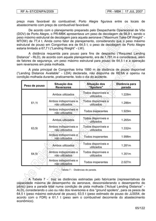 RF A- 67/CENIPA/2009 PR - MBK 17 JUL 2007
65/122
preço mais favorável do combustível. Porto Alegre figurava entre os locais de
abastecimento com preço de combustível favorável.
De acordo com o planejamento preparado pelo Despachante Operacional de Vôo
(DOV) de Porto Alegre, o PR-MBK apresentava um peso de decolagem de 66,9 t, sendo o
peso máximo estrutural de decolagem para aquela aeronave (“Maximum Take-Off Weight” -
MTOW) de 77,4 t. Ainda como fator de planejamento, considerando que o peso máximo
estrutural de pouso em Congonhas era de 64,5 t, o peso de decolagem de Porto Alegre
estaria limitado a 67,7 t (“Landing Weight” - LW).
A distância requerida para pouso para fins de despacho (“Required Landing
Distance” - RLD), de acordo com aquele planejamento, era de 1.781 m e considerava, além
de fatores de segurança, um peso máximo estrutural para pouso de 64,5 t e a operação
sem reversores em pista molhada.
A pista principal de Congonhas tinha 1880 m de distância de pouso disponível
(“Landing Distance Available” - LDA) declarada, não dispunha de RESA e operou na
condição molhada durante, praticamente, todo o dia do acidente.
Peso de pouso
Situação dos
Reversores
Situação dos
“Spoilers"
Distância para
parada
61,1t
Ambos utilizados
Todos disponíveis e
utilizados
1.228m
Ambos indisponíveis e
não utilizados
Todos disponíveis e
utilizados
1.286m
Ambos indisponíveis e
não utilizados
Todos inoperantes 1.929m
63,5t
Ambos utilizados
Todos disponíveis e
utilizados
1.265m
Ambos indisponíveis e
não utilizados
Todos disponíveis e
utilizados
1.332m
Ambos indisponíveis e
não utilizados
Todos inoperantes 1.998m
64,5t
Ambos utilizados
Todos disponíveis e
utilizados
1.281m
Ambos indisponíveis e
não utilizados
Todos disponíveis e
utilizados
1.351m
Ambos indisponíveis e
não utilizados
Todos inoperantes 2.027m
Tabela 7 - Distâncias de parada.
A Tabela 7 - traz as distâncias estimadas pelo fabricante (representativas da
capacidade máxima de desempenho da aeronave, desconsiderando o desempenho do
piloto) para a parada total numa condição de pista molhada (“Actual Landing Distance” -
ALD), considerando o uso ou não dos reversores e dos “ground spoilers”, para os pesos de
64,5 t (peso máximo estrutural de pouso), 63,5 t (peso estimado de pouso do JJ3054, de
acordo com o FDR) e 61,1 t (peso sem o combustível decorrente do abastecimento
econômico).
 