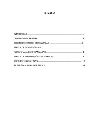 SUMÁRIO




INTRODUÇÃO .................................................................................................... 4

OBJETIVO DE CARREIRA ................................................................................. 5

OBJETO DE ESTUDO: ORGANIZAÇÃO ........................................................... 6

TABELA DE COMPETÊNCIAS .......................................................................... 7

FLUXOGRAMA DE ORGANIZAÇÃO ................................................................. 8

TABELA DE INFORMAÇÕES : INTERFACES ................................................... 9

CONSIDERAÇÕES FINAIS ............................................................................... 13

REFERÊNCIAS BIBLIOGRÁFICAS.................................................................... 14
 