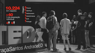 10.224km viajados
+40h de preparação 

individual
Origem
5Paraná
1SãoPaulo
1RioDeJaneiro
1DistritoFederal
1EUA
1Portugal
4 6
 