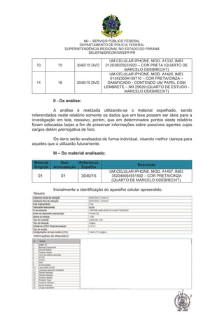 MJ – SERVIÇO PÚBLICO FEDERAL
DEPARTAMENTO DE POLÍCIA FEDERAL
SUPERINTENDÊNCIA REGIONAL NO ESTADO DO PARANÁ
DELEFIN/DRCOR/SR/DPF/PR
2
10 15 3040/15 DVD
UM CELULAR IPHONE, MOD. A1332, IMEI:
012839005033920 – COR PRETA (QUARTO DE
MARCELO ODEBRECHT)
11 18 3040/15 DVD
UM CELULAR IPHONE, MOD. A1428, IMEI:
013423004159710 – COR PRETA/CINZA –
DANIFICADO - CONTENDO UM PAPEL COM
LEMBRETE – NR 25629 (QUARTO DE ESTUDO -
MARCELO ODEBRECHT)
II - Da análise:
A análise é realizada utilizando-se o material espelhado, sendo
referendados neste relatório somente os dados que em tese possam ser úteis para a
investigação em tela, ressalvo, porém, que em determinados pontos deste relatório
foram colocadas tarjas a fim de preservar informações sobre possíveis agentes cujos
cargos detém prerrogativa de foro.
Os itens serão analisados de forma individual, visando melhor clareza para
aqueles que o utilizarão futuramente.
III – Do material analisado:
Material
Original
Item
Arrecadação
Referência
Espelho
Descrição
01 01 3040/15
UM CELULAR IPHONE, MOD. A1457, IMEI:
352049064551592 – COR PRETA/CINZA
(QUARTO DE MARCELO ODEBRECHT).
Inicialmente a identificação do aparelho celular apreendido.
 