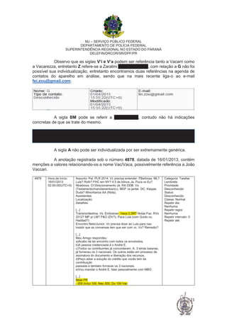 MJ – SERVIÇO PÚBLICO FEDERAL
DEPARTAMENTO DE POLÍCIA FEDERAL
SUPERINTENDÊNCIA REGIONAL NO ESTADO DO PARANÁ
DELEFIN/DRCOR/SR/DPF/PR
21
Observo que as siglas V’i e V’a podem ser referência tanto a Vacarri como
a Vacarezza, entretanto Z refere-se a Zaratini (Carlos Zaratini), com relação a G não foi
possível sua individualização, entretanto encontramos duas referências na agenda de
contatos do aparelho em análise, sendo que na mais recente liga-o ao e-mail
fei.zou@gmail.com.
A sigla BM pode se referir a Blairo Maggi, contudo não há indicações
concretas de que se trate do mesmo.
A sigla A não pode ser individualizada por ser extremamente genérica.
A anotação registrada sob o número 4878, datada de 16/01/2013, contém
menções a valores relacionando-os a nome Vac/Vaca, possivelmente referência a João
Vaccari.
4878 Hora de início:
16/01/2013
02:00:00(UTC+0)
Assunto: Pai: PLR 2014. Vc precisa entender. FBarbosa. ML?
Lula? Roth? FHC em NY? 4.5 de bônus Ja. Puca vs Eu?
Nbarbosa. CI Direcionamento Já. RA ODB. Vo
(Testamento/mandamentos/cc). MGF vs jantar. DC. Kieppe.
Duda? Minoritarios AA (Nota).
Assistentes:
Localização:
Detalhes:
[...]
Transnordestina. Vs. Embranav. Vaca 2,2M? Notas Faz. RVs
2012? MP p/ LM? P&O (DV?). Paca Lula (com Guido ou
Haddad?)
Encontro Neto/Junior. Vc precisa dizer ao Lula para nao
insistir que as conversas tem que ser com vc. Vo? Remedio?
[...]
Meu Amigo respondeu:
a)Acabo de ter encontro com todos os envolvidos.
b)A pessoa credenciada é o André E.
c)Todos os contribuintes já concordaram. A, 3 letras baianas,
já forneceu os 3 nacionais. Os outros estão em processo de
assinatura do documento e liberação dos recursos.
d)Peço adiar a solução do crédito que vocês tem da
contribuição
passada e também fornecer os 3 nacionais.
e)Vou mandar o André E. falar pessoalmente com MBO.
[...]
Meet PR
- 200 inclui 100. Nao 300. Ou 100 Vac
Categoria: Tarefas
Lembrete:
Prioridade:
Desconhecido
Status:
Desconhecido
Classe: Normal
Repetir dia:
Nenhuma
Repetir regra:
Nenhuma
Repetir intervalo: 0
Repetir até:
 