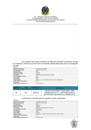 MJ – SERVIÇO PÚBLICO FEDERAL
DEPARTAMENTO DE POLÍCIA FEDERAL
SUPERINTENDÊNCIA REGIONAL NO ESTADO DO PARANÁ
DELEFIN/DRCOR/SR/DPF/PR
27
Com relação aos dados extraídos do SIM Card retirado do aparelho celular
ora analisado, informo que não foram encontrados dados relevantes para a investigação
em tela.
Material
Original
Item
Arrecadação
Referência
Espelho
Descrição
03 05 3040/15
UM CELULAR NOKIA – MOD. 6555 – IMEI
357693/01/01081313 – COR PRETA/PRATA
(ESCRITÓRIO DE MARCELO ODEBRECHT)
Inicialmente a identificação do aparelho celular apreendido.
 