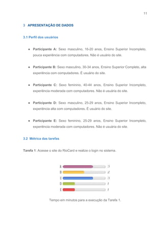 11 
   
3​   APRESENTAÇÃO DE DADOS 
 
3.1 Perfil dos usuários 
 
● Participante A: ​Sexo masculino, 16­20 anos, Ensino Superior Incompleto,                 
pouca experiência com computadores. Não é usuário do site. 
 
● Participante B: Sexo masculino, 30­34 anos, Ensino Superior Completo, alta                   
experiência com computadores. É usuário do site. 
 
● Participante C: ​Sexo feminino, 40­44 anos, Ensino Superior Incompleto,                 
experiência moderada com computadores. Não é usuária do site. 
 
● Participante D: Sexo masculino, 25­29 anos, Ensino Superior Incompleto,                 
experiência alta com computadores. É usuário do site.  
 
● Participante E: ​Sexo feminino, 25­29 anos, Ensino Superior Incompleto,                 
experiência moderada com computadores. Não é usuária do site. 
 
3.2  Métrica das tarefas 
 
Tarefa 1​: Acesse o site do RioCard e realize o login no sistema.  
 
 
Tempo em minutos para a execução da Tarefa 1. 
 
 