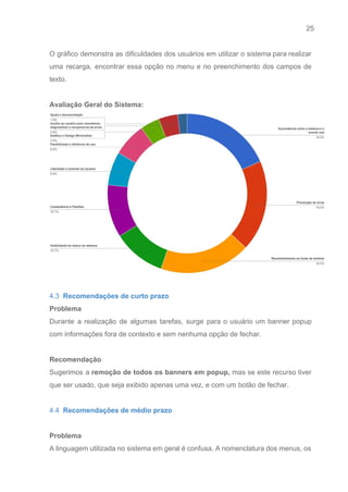 25 
   
O gráfico demonstra as dificuldades dos usuários em utilizar o sistema para realizar                         
uma recarga, encontrar essa opção no menu e no preenchimento dos campos de                         
texto. 
 
Avaliação Geral do Sistema: 
 
 
4.3  ​Recomendações de curto prazo 
Problema 
Durante a realização de algumas tarefas, surge para o usuário um banner popup                         
com informações fora de contexto e sem nenhuma opção de fechar. 
 
Recomendação 
Sugerimos a ​remoção de todos os banners em popup, ​mas se este recurso tiver                           
que ser usado, que seja exibido apenas uma vez, e com um botão de fechar. 
 
4.4​  Recomendações de médio prazo 
 
Problema  
A linguagem utilizada no sistema em geral é confusa. A nomenclatura dos menus, os                           
 