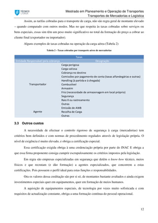 Mestrado em Planeamento e Operação de Transportes
Transportes de Mercadorias e Logística
12
Assim, as tarifas cobradas para o transporte de carga, não são regra geral de montante elevado
– quando comparado com outros modos. Mas no que respeita às taxas cobradas sobre serviços ou
bens especiais, essas sim têm um peso muito significativo no total da formação do preço a cobrar ao
cliente final (exportador ou importador).
Alguns exemplos de taxas cobradas na operação da carga aérea (Tabela 2)
Tabela 2 - Taxas cobradas por transporte aéreo de mercadorias
3.3 Outros custos
A necessidade de efectuar o controlo rigoroso de segurança à carga (mercadorias) tem
critérios bem definidos e com normas de procedimento regulados através de legislação própria. O
nível de exigência é muito elevado, e obriga a certificação especial.
Essa certificação exigida obriga à uma credenciação própria por parte do INAC E obriga a
que essa firma proponente consiga cumprir escrupulosamente os critérios impostos pela legislação.
Em regra são empresas especializadas em segurança que detêm o know-how técnico, meios
físicos e que recrutam (e dão formação) a agentes especializados, que concorrem a estas
certificações. Pois possuem o perfil ideal para estas funções e responsabilidades.
Ora os valores dessa creditação são por si só, de montantes bastante avultados e ainda exigem
investimentos especiais quer em equipamentos, quer em formação de meios humanos.
A aquisição de equipamentos especiais, de tecnologia por vezes muito sofisticada e com
requisitos de actualização constante, obriga a uma formação contínua do pessoal operacional.
Entidade Responsável pela cobrança Designação
Carga perigosa
Carga valiosa
Cobrança no destino
Comissões por pagamento de conta (taxas alfandegárias e outras)
Handling (à partida e à chegada)
Combustível
Armazém
Frio (necessidade de armazenagem em local próprio)
Segurança
Raio X ou rastreamento
Outras
Emissão de AWB
Recolha de Carga
Outras
Taxas
Transportador
Agente
 