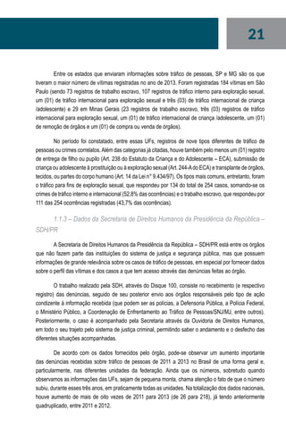 21
Entre os estados que enviaram informações sobre tráfico de pessoas, SP e MG são os que
tiveram o maior número de vítimas registradas no ano de 2013. Foram registradas 184 vítimas em São
Paulo (sendo 73 registros de trabalho escravo, 107 registros de tráfico interno para exploração sexual,
um (01) de tráfico internacional para exploração sexual e três (03) de tráfico internacional de criança
/adolescente) e 29 em Minas Gerais (23 registros de trabalho escravo, três (03) registros de tráfico
internacional para exploração sexual, um (01) de tráfico internacional de criança /adolescente, um (01)
de remoção de órgãos e um (01) de compra ou venda de órgãos).
No período foi constatado, entre essas UFs, registros de nove tipos diferentes de tráfico de
pessoas ou crimes correlatos.Além das categorias já citadas, houve também pelo menos um (01) registro
de entrega de filho ou pupilo (Art. 238 do Estatuto da Criança e do Adolescente – ECA), submissão de
criança ou adolescente à prostituição ou à exploração sexual (Art. 244-Ado ECA) e transplante de órgãos,
tecidos, ou partes do corpo humano (Art. 14 da Lei n° 9.434/97). Os tipos mais comuns, entretanto, foram
o tráfico para fins de exploração sexual, que respondeu por 134 do total de 254 casos, somando-se os
crimes de tráfico interno e internacional (52,8% das ocorrências) e o trabalho escravo, que respondeu por
111 das 254 ocorrências registradas (43,7% das ocorrências).
1.1.3 – Dados da Secretaria de Direitos Humanos da Presidência da República –
SDH/PR
A Secretaria de Direitos Humanos da Presidência da República – SDH/PR está entre os órgãos
que não fazem parte das instituições do sistema de justiça e segurança pública, mas que possuem
informações de grande relevância sobre os casos de tráfico de pessoas, em especial por fornecer dados
sobre o perfil das vítimas e dos casos a que tem acesso através das denúncias feitas ao órgão.
O trabalho realizado pela SDH, através do Disque 100, consiste no recebimento (e respectivo
registro) das denúncias, seguido de seu posterior envio aos órgãos responsáveis pelo tipo de ação
condizente à informação recebida (que podem ser as polícias, a Defensoria Pública, a Polícia Federal,
o Ministério Público, a Coordenação de Enfrentamento ao Tráfico de Pessoas/SNJ/MJ, entre outros).
Posteriormente, o caso é acompanhado pela Secretaria através da Ouvidoria de Direitos Humanos,
em todo o seu trajeto pelo sistema de justiça criminal, permitindo saber o andamento e o desfecho das
diferentes situações acompanhadas.
De acordo com os dados fornecidos pelo órgão, pode-se observar um aumento importante
das denúncias recebidas sobre tráfico de pessoas de 2011 a 2013 no Brasil de uma forma geral e,
particularmente, nas diferentes unidades da federação. Ainda que os números, sobretudo quando
observamos as informações das UFs, sejam de pequena monta, chama atenção o fato de que o número
subiu, durante esses três anos, em praticamente todas as unidades. Na totalização dos dados nacionais,
houve aumento de mais de oito vezes de 2011 para 2013 (de 26 para 218), já tendo anteriormente
quadruplicado, entre 2011 e 2012.
 