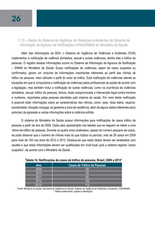 26
1.1.5 – Dados do Sistema de Vigilância de Violências e Acidentes do Sistema de
Informação de Agravos de Notificações (VIVA/SINAN) do Ministério da Saúde
Além das informações da SDH, o Sistema de Vigilância de Violências e Acidentes (VIVA)
implementou a notificação de violência doméstica, sexual e outras violências, dentre elas o tráfico de
pessoas. O registro dessas informações ocorre no Sistema de Informação de Agravos de Notificação
– SINAN do Ministério da Saúde. Essas notificações de violências, sejam de casos suspeitos ou
confirmados, geram um conjunto de informações importantes referentes ao perfil das vítimas de
tráfico de pessoas, meio utilizado e perfil do autor do tráfico. Esta notificação de violências atende as
situações em que é compulsória a notificação de violências pelos profissionais de saúde de acordo com
a legislação, mas também inclui a notificação de outras violências, como na ocorrência de violências
doméstica, sexual, tráfico de pessoas, tortura, lesão autoprovocada e intervenção legal contra homens
e mulheres, reportadas pelas pessoas atendidas pelo sistema de saúde. Por meio desta notificação
é possível obter informações sobre as características das vítimas, como: sexo, faixa etária, raça/cor,
escolaridade, situação conjugal, se gestante e zona de residência, além de alguns dados referentes ao(s)
autor(es) da agressão e outras informações sobre a violência sofrida.
O sistema do Ministério da Saúde possui informações para notificações de casos tráfico de
pessoas a partir do ano de 2009. Cada caso apresentado nas tabelas que se seguem se refere a uma
vítima de tráfico de pessoas. Durante os quatro anos analisados, apesar do número pequeno de casos,
se pode observar que o número de vítimas mais do que triplica no período, indo de 29 casos em 2009
para mais de 100 nos anos de 2012 e 2013. Destaca-se que estes dados devem ser analisados com
cautela e que estas informações devem ser qualificadas em nível local, pois o sistema registra “casos
suspeitos”, de acordo com o Ministério da Saúde.
Tabela 14. Notificações de casos de tráfico de pessoas, Brasil, 2009 a 2013*
Ano Casos de Tráfico de Pessoas
2009 29
2010 52
2011 80
2012 130
2013* 115
Fonte: Ministério da Saúde, Secretaria de Vigilância em Saúde, Sistema de Vigilância de Violências e Acidentes, VIVA/SINAN
*Dados preliminares, sujeitos a alterações.
 