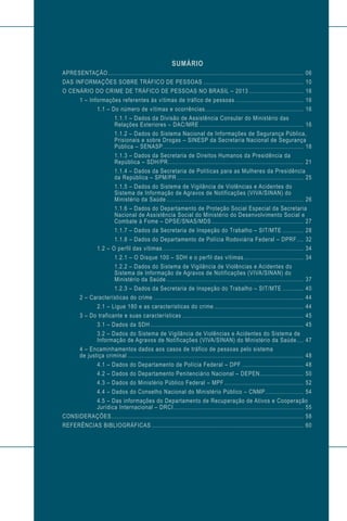 SUMÁRIO
APRESENTAÇÃO................................................................................................................ 06
DAS INFORMAÇÕES SOBRE TRÁFICO DE PESSOAS.......................................................... 10
O CENÁRIO DO CRIME DE TRÁFICO DE PESSOAS NO BRASIL – 2013................................ 16
	 1 – Informações referentes às vítimas de tráfico de pessoas........................................ 16
		 1.1 – Do número de vítimas e ocorrências......................................................... 16
			 1.1.1 – Dados da Divisão de Assistência Consular do Ministério das
			 Relações Exteriores – DAC/MRE............................................................ 16
			 1.1.2 – Dados do Sistema Nacional de Informações de Segurança Pública,
			 Prisionais e sobre Drogas – SINESP da Secretaria Nacional de Segurança
			Pública – SENASP................................................................................. 18
			 1.1.3 – Dados da Secretaria de Direitos Humanos da Presidência da
			República – SDH/PR.............................................................................. 21
			 1.1.4 – Dados da Secretaria de Políticas para as Mulheres da Presidência
			 da República – SPM/PR......................................................................... 25
			 1.1.5 – Dados do Sistema de Vigilância de Violências e Acidentes do
			 Sistema de Informação de Agravos de Notificações (VIVA/SINAN) do
			Ministério da Saúde............................................................................... 26
			 1.1.6 – Dados do Departamento de Proteção Social Especial da Secretaria
			 Nacional de Assistência Social do Ministério do Desenvolvimento Social e
			 Combate à Fome – DPSE/SNAS/MDS..................................................... 27
			 1.1.7 – Dados da Secretaria de Inspeção do Trabalho – SIT/MTE............. 28
			 1.1.8 – Dados do Departamento de Polícia Rodoviária Federal – DPRF..... 32
		 1.2 – O perfil das vítimas................................................................................. 34
			 1.2.1 – O Disque 100 – SDH e o perfil das vítimas................................... 34
			 1.2.2 – Dados do Sistema de Vigilância de Violências e Acidentes do
			 Sistema de Informação de Agravos de Notificações (VIVA/SINAN) do
			Ministério da Saúde............................................................................... 37
			 1.2.3 – Dados da Secretaria de Inspeção do Trabalho – SIT/MTE............. 40
	 2 – Características do crime...................................................................................... 44
		 2.1 – Ligue 180 e as características do crime.................................................... 44
	 3 – Do traficante e suas características...................................................................... 45
		 3.1 – Dados da SDH........................................................................................ 45
		 3.2 – Dados do Sistema de Vigilância de Violências e Acidentes do Sistema de
		 Informação de Agravos de Notificações (VIVA/SINAN) do Ministério da Saúde..... 47
	 4 – Encaminhamentos dados aos casos de tráfico de pessoas pelo sistema
	 de justiça criminal..................................................................................................... 48
		 4.1 – Dados do Departamento de Polícia Federal – DPF.................................... 48
		 4.2 – Dados do Departamento Penitenciário Nacional – DEPEN......................... 50
		 4.3 – Dados do Ministério Público Federal – MPF.............................................. 52
		 4.4 – Dados do Conselho Nacional do Ministério Público – CNMP....................... 54
		 4.5 – Das informações do Departamento de Recuperação de Ativos e Cooperação
		 Jurídica Internacional – DRCI........................................................................... 55
CONSIDERAÇÕES.............................................................................................................. 58
REFERÊNCIAS BIBLIOGRÁFICAS....................................................................................... 60
 