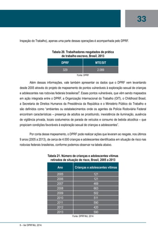 33
Inspeção do Trabalho), apenas uma parte dessas operações é acompanhada pelo DPRF.
Tabela 20. Trabalhadores resgatados de prática
de trabalho escravo, Brasil, 2013
DPRF MTE/SIT
329 2.089
Fonte: DPRF
Além dessas informações, vale também apresentar os dados que o DPRF vem levantando
desde 2005 através do projeto de mapeamento de pontos vulneráveis à exploração sexual de crianças
e adolescentes nas rodovias federais brasileiras8
. Esses pontos vulneráveis, que vêm sendo mapeados
em ação integrada entre o DPRF, a Organização Internacional do Trabalho (OIT), o Childhood Brasil,
a Secretaria de Direitos Humanos da Presidência da República e o Ministério Público do Trabalho e
são definidos como “ambientes ou estabelecimentos onde os agentes da Polícia Rodoviária Federal
encontram características – presença de adultos se prostituindo, inexistência de iluminação, ausência
de vigilância privada, locais costumeiros de parada de veículos e consumo de bebida alcoólica – que
propiciam condições favoráveis à exploração sexual de crianças e adolescentes”.
Por conta desse mapeamento, o DPRF pode realizar ações que levaram ao resgate, nos últimos
9 anos (2005 a 2013), de cerca de 4.000 crianças e adolescentes identificados em situação de risco nas
rodovias federais brasileiras, conforme podemos observar na tabela abaixo.
Tabela 21. Número de crianças e adolescentes vítimas
retirados de situação de risco, Brasil, 2005 a 2013
Ano Crianças e adolescentes vítimas
2005 121
2006 121
2007 469
2008 663
2009 502
2010 511
2011 590
2012 420
2013 590
Fonte: DPRF/MJ, 2014
8 – Ver DPRF/MJ, 2014.
 