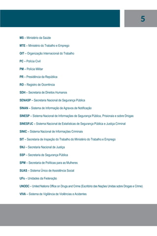 5
MS – Ministério da Saúde
MTE – Ministério do Trabalho e Emprego
OIT – Organização Internacional do Trabalho
PC – Polícia Civil
PM – Polícia Militar
PR – Presidência da República
RO – Registro de Ocorrência
SDH – Secretaria de Direitos Humanos
SENASP – Secretaria Nacional de Segurança Pública
SINAN – Sistema de Informação de Agravos de Notificação
SINESP – Sistema Nacional de Informações de Segurança Pública, Prisionais e sobre Drogas
SINESPJC – Sistema Nacional de Estatísticas de Segurança Pública e Justiça Criminal
SINIC – Sistema Nacional de Informações Criminais
SIT – Secretaria de Inspeção do Trabalho do Ministério do Trabalho e Emprego
SNJ – Secretaria Nacional de Justiça
SSP – Secretaria de Segurança Pública
SPM – Secretaria de Políticas para as Mulheres
SUAS – Sistema Único de Assistência Social
UFs – Unidades da Federação
UNODC – United Nations Office on Drugs and Crime (Escritório das Nações Unidas sobre Drogas e Crime)
VIVA – Sistema de Vigilância de Violências e Acidentes
 
