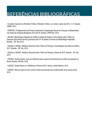 REFERÊNCIAS BIBLIOGRÁFICAS
• Conselho Nacional do Ministério Público. Ministério Público: um retrato: dados de 2013. V. III. Brasília:
CNMP, 2014.
• DPRF/MJ. 6º Mapeamento de Pontos Vulneráveis à Exploração Sexual de Crianças e Adolescentes
nas Rodovias Federais Brasileiras (2013-2014). Brasília, DPRF/MJ, 2014.
• SNJ/MJ. Metodologia Integrada de Coleta e Análise de Dados e Informações sobre Tráfico de
Pessoas (Documento técnico produzido pelo GT de Dados Criminais da Metodologia Integrada).
Brasília – DF: MJ, 2013.
• SNJ/MJ e UNODC. Relatório Nacional sobre Tráfico de Pessoas: Consolidação dos dados de 2005 a
2011. Brasília – DF: MJ, 2013.
• SNJ/MJ e UNODC. Relatório Nacional sobre Tráfico de Pessoas: Dados de 2012. Brasília – DF: MJ,
2014.
• TERESI, Verônica Maria. Guia de referência para a rede de enfrentamento ao tráfico de pessoas no
Brasil. Brasília: SNJ/MJ, 2012.
• UNODC, Global Report on Trafficking in Persons 2014. Vienna: United Nations, 2014.
• UNODC. Manual sobre la lucha contra la trata de personas para profesionales de la justicia penal.
2010.
 