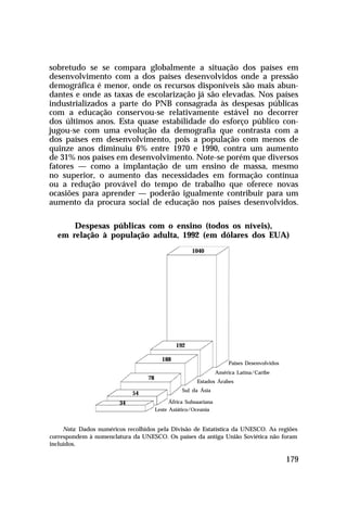 sobretudo se se compara globalmente a situação dos países em
desenvolvimento com a dos países desenvolvidos onde a pressão
demográfica é menor, onde os recursos disponíveis são mais abun-
dantes e onde as taxas de escolarização já são elevadas. Nos países
industrializados a parte do PNB consagrada às despesas públicas
com a educação conservou-se relativamente estável no decorrer
dos últimos anos. Esta quase estabilidade do esforço público con-
jugou-se com uma evolução da demografia que contrasta com a
dos países em desenvolvimento, pois a população com menos de
quinze anos diminuiu 6% entre 1970 e 1990, contra um aumento
de 31% nos países em desenvolvimento. Note-se porém que diversos
fatores — como a implantação de um ensino de massa, mesmo
no superior, o aumento das necessidades em formação contínua
ou a redução provável do tempo de trabalho que oferece novas
ocasiões para aprender — poderão igualmente contribuir para um
aumento da procura social de educação nos países desenvolvidos.

      Despesas públicas com o ensino (todos os níveis),
  em relação à população adulta, 1992 (em dólares dos EUA)
                                                      1040




                                               192

                                         188
                                                                       Países Desenvolvidos
                                                                  América Latina/Caribe
                                  78
                                                        Estados Árabes
                                                  Sul da Ásia
                             54
                        34                   África Subsaariana
                                       Leste Asiático/Oceania


     Nota: Dados numéricos recolhidos pela Divisão de Estatística da UNESCO. As regiões
correspondem à nomenclatura da UNESCO. Os países da antiga União Soviética não foram
incluídos.

                                                                                              179
 