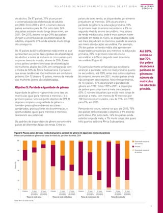 R E L A T Ó R I O D E M O N I T O R A M E N T O G L O B A L D E E P T 2013/4

de adultos. De 87 países, 21% alcançaram
a universalização da alfabetização de adultos
em 2000. Entre 2000 e 2011, o número desses
países aumentou para 24. Por outro lado, 26%
dos países estavam muito longe desse nível, em
2011. Em 2015, estima-se que 29% dos países
atinjam a universalização da alfabetização de
adultos, enquanto 37% ainda estarão muito longe
de consegui-lo.
Os 15 países da África Ocidental estão entre os que
apresentam as piores taxas globais de alfabetização
de adultos, e neles se incluem os cinco países com
as piores taxas do mundo, abaixo de 35%. Esses
cinco países também têm taxas de alfabetização
de mulheres abaixo dos 25%, em comparação com
a média de 50% da África Subsaariana. É provável
que essas tendências não melhorem em um futuro
próximo. Em 12 desses 15 países, menos da metade
das mulheres jovens são alfabetizadas.

Objetivo 5: Paridade e igualdade de gênero
A paridade de gênero – garantindo uma taxa de
matrículas igual para meninos e meninas – é o
primeiro passo rumo ao quinto objetivo da EPT. O
objetivo completo – a igualdade de gênero –
também pressupõe ambientes escolares
apropriados, práticas livres de discriminação, e
oportunidades iguais para meninos e meninas
realizarem seu potencial.
Os padrões de disparidade de gênero variam entre
países de diferentes faixas de renda. Entre os

países de baixa renda, as disparidades geralmente
prejudicam as meninas: 20% alcançaram a
paridade de gênero na educação primária, 10%
no primeiro nível do ensino secundário, e 8% no
segundo nível do ensino secundário. Nos países
de renda média e alta, onde é mais comum haver
paridade em todos os níveis, as disparidades cada
vez mais prejudicam os meninos, quando se avança
aos níveis da educação secundária. Por exemplo,
2% dos países de renda média alta apresentam
disparidades prejudiciais aos meninos na educação
primária, 23% no primeiro nível do ensino
secundário, e 62% no segundo nível do ensino
secundário (Figura 6).
Foi particularmente enfatizado que se deveria
alcançar a paridade, tanto no nível primário quanto
no secundário, até 2005, antes dos outros objetivos.
No entanto, mesmo em 2011, muitos países ainda
não atingiram esse objetivo. Nos níveis primários,
de 161 países, 57% alcançaram a paridade de
gênero em 1999. Entre 1999 e 2011, a proporção
de países que cumpriram a meta cresceu para
63%. O número de países que estão mais longe de
alcançar a meta, com menos de 90 meninas por
100 meninos matriculados, caiu de 19%, em 1999,
para 9%, em 2011.

R E L AT Ó R I O
CONCISO

Até 2015,
estima-se
que 70%
dos países
alcancem a
paridade de
gênero no
número de
matrículas
na educação
primária.

Pensando no futuro, estima-se que, até 2015, 70%
dos países terão realizado o objetivo, e 9% estarão
perto disso. Por outro lado, 14% dos países ainda
estarão longe da meta, e 7% muito longe, dos quais
três quartos estão na África Subsaariana.

Figura 6: Poucos países de baixa renda alcançaram a paridade de gênero em alguns dos níveis educacionais
Países com paridade de gênero nas taxas de matrícula, por nível de renda, 2011
100

Disparidade prejudicial
aos meninos
Paridade
Disparidade prejudicial
às meninas

80

Países (%)

60

40

20

0

Primário

1º nível
2º nível
do ensino
do ensino
secundário secundário
Países de renda baixa

Primário

1º nível
2º nível
do ensino
do ensino
secundário secundário
Países de renda média baixa

Primário

1º nível
2º nível
do ensino
do ensino
secundário secundário
Países de renda média alta

Primário

1º nível
2º nível
do ensino
do ensino
secundário secundário
Países de renda alta

Fonte: Banco de dados do UIS.

11

 