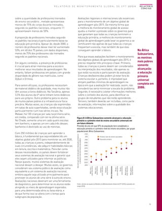 R E L A T Ó R I O D E M O N I T O R A M E N T O G L O B A L D E E P T 2013/4

2120
2110

Primeiro nível do ensino secundário
Educação primária

2100
2090
2080
2070
2060
2050
2040
2030

Mais pobres –
sexo feminino

Mais pobres –
sexo masculino

Rurais –
sexo feminino

Rurais –
sexo masculino

2010

África Subsaariana

2020
Urbanas –
sexo feminino

Com 250 milhões de crianças sem aprender o
básico, é fundamental que seja estabelecido um
objetivo global pós-2015 para monitorar se, até 2030,
todas as crianças e jovens, independentemente de
suas circunstâncias, vão adquirir habilidades básicas
em leitura, escrita e matemática. Para dar conta
dessas necessidades, os países devem fortalecer
seus sistemas de avaliação nacional e garantir que
eles sejam utilizados para informar as políticas.
Nesse quesito, muitos sistemas de avaliação
nacional deixam a desejar. Muitas vezes, os governos
consideram seu sistema público de avaliação como
equivalente a um sistema de avaliação nacional,
embora aquele seja utilizado principalmente para
promover os alunos de uma série à outra do ensino.
Avaliações nacionais deveriam ser uma ferramenta
de diagnóstico, para determinar se os alunos estão
atingindo os níveis de aprendizagem esperados
para uma determinada série ou faixa etária, e
de que forma isso se altera com o tempo para
subgrupos da população.

Na África
Subsaariana,
as meninas
mais pobres
somente
alcançarão
a educação
primária
universal
completa em
2086.

Figura 8: A África Subsaariana somente alcançará a educação
primária e o primeiro nível do ensino secundário universais em
um futuro distante
Previsão do ano em que 97% da população terá completado a
educação primária e o primeiro nível do ensino secundário, por grupo
populacional, África Subsaariana

Urbanos –
sexo masculino

Para serem eficazes, os professores necessitam
de material didático de qualidade, mas muitos não
têm acesso a livros didáticos. Na Tanzânia, apenas
3,5% dos alunos da 6ª série tinham livros didáticos
para uso próprio. Outro problema para os alunos
de muitos países pobres é a infraestrutura física
precária. Muitas vezes, as crianças são espremidas
em salas de aula superlotadas, sendo essa situação
particularmente ruim nas séries iniciais. No
Malawi, há 130 crianças por sala na primeira série,
em média, comparado com 64 na última série.
No Chade, somente uma em cada quatro escolas
tem banheiro, e apenas um em cada três desses
banheiros é destinado ao uso de meninas.

Mais ricas –
sexo feminino

Em alguns contextos, a presença de professoras
é crucial para atrair meninas para a escola e
melhorar seus resultados de aprendizagem. No
entanto, faltam professoras em países com grande
disparidade de gênero nas matrículas, como
Djibuti e Eritreia.

Para que essas avaliações facilitem o monitoramento
dos objetivos globais de aprendizagem pós-2015, é
preciso respeitar três princípios-chave. Primeiro,
todas as crianças e jovens devem ser considerados
na interpretação dos resultados, não apenas os
que estão na escola e participaram da avaliação.
Crianças desfavorecidas podem já estar fora do
sistema escolar e, portanto, é improvável que
atinjam padrões mínimos de aprendizagem na
época em que a avaliação for realizada; assim, não
considerá-las seria minimizar a escala do problema.
Segundo, é necessário coletar informações melhores
sobre o contexto dos alunos, para identificar os
grupos de estudantes que não estão aprendendo.
Terceiro, também deverão ser incluídas, como parte
da avaliação, informações sobre a qualidade dos
sistemas educacionais.

Mais ricos –
sexo masculino

A proporção de professores treinados segundo
os padrões nacionais é particularmente baixa na
educação pré-primária. Apesar de, desde 2000, o
número de professores desse nível ter aumentado
53%, em 40 dos 75 países com dados disponíveis,
menos de 75% dos professores são treinados
segundo os padrões nacionais.

Avaliações regionais e internacionais são essenciais
para o monitoramento de um objetivo global de
aprendizagem pós-2015. Da mesma forma que
a melhora do monitoramento global de acesso
ajudou a manter a pressão sobre os governos para
que garantam que todas as crianças terminem a
educação primária, a melhora do monitoramento
global de aprendizagem pode levar os governos a se
certificarem não apenas de que todas as crianças
frequentam a escola, mas também de que elas
conseguem aprender o básico.

Ano em que será alcançada a educação primária e
o primeiro nível do ensino secundário

sobre a quantidade de professores treinados
de ensino secundário , metade apresentava
menos de 75% do corpo docente treinados,
segundo os padrões nacionais, enquanto 11
apresentavam menos de 50%.

R E L AT Ó R I O
CONCISO

Fonte: cálculos da equipe do Relatório de Monitoramento Global de EPT (2013), baseados em
Lange (2013).

13

 