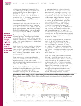 R E L AT Ó R I O
CONCISO

R E L A T Ó R I O D E M O N I T O R A M E N T O G L O B A L D E E P T 2013/4

consideráveis recursos adicionais para o setor,
em um futuro próximo. A equipe do Relatório de
Monitoramento Global de EPT estima que, até
2015, 67 países de renda baixa e média poderiam
aumentar os recursos para a educação em US$
153 bilhões, ou 72%, por meio de reformas para
aumentar a relação impostos/PIB e os gastos
públicos em educação.
Em média, o valor gasto por criança em idade de
frequentar a educação primária, nos 67 países
analisados, aumentaria de US$ 209 para US$ 466,
em 2015. Nos países de baixa renda entre esses
67, o valor médio gasto por criança na educação
primária aumentaria de US$ 102 para US$ 158.

Reformas
para aumentar
os recursos
internos
poderiam
cobrir 56%
do déficit
anual de
financiamento
na educação
básica.

Quatorze desses 67 países já alcançaram a meta
proposta, de investir pelo menos 6% do PIB em
educação. Dos 53 restantes, 19 poderiam alcançar
a meta se expandissem e diversificassem sua base
fiscal, e priorizassem os gastos com educação até
2015 (Figura 10).
Esses acréscimos aos recursos internos poderiam
cobrir 56% dos US$ 26 bilhões de déficit anual
médio da educação básica, em 46 países de renda
baixa e média, ou 54% dos US$ 38 bilhões de
déficit na educação básica e no primeiro nível do
ensino secundário.
Essas reformas têm precedentes. O Equador
renegociou contratos com empresas petroleiras,
expandiu sua base fiscal e conferiu maior
prioridade à educação, triplicando os gastos com o
setor, entre 2003 e 2010.
Para se alcançar a Educação para Todos, é
necessário não somente aumentar o orçamento
interno para a educação, mas também
redistribuir esses recursos, de modo que uma

parcela justa chegue aos mais necessitados.
No entanto, o mais comum, é que os recursos
sejam destinados aos mais privilegiados. Para
direcionar os gastos em educação em favor dos
marginalizados, muitos governos introduziram
mecanismos de financiamento que destinam
mais recursos a regiões do país ou a grupos de
escolas que necessitam de maior apoio para
superar as deficiências e a desigualdade no
setor educacional. Os países têm diferentes
métodos de redistribuição de recursos. No
Brasil, por exemplo, garante-se um determinado
nível mínimo de gasto por aluno, conferindose prioridade a escolas da área rural, e com
maior ênfase dada a grupos indígenas altamente
marginalizados. As reformas melhoraram as taxas
de matrícula e a aprendizagem no norte, região
desfavorecida do país.
No entanto, outros programas de redistribuição
não foram tão bem-sucedidos. Uma razão
para isso é que os gastos alocados por aluno
não refletem, de forma adequada, os custos
para se prover uma educação de qualidade aos
marginalizados. Em Kerala, um dos estados mais
ricos da Índia, o gasto educacional por aluno era de
US$ 685, enquanto no estado mais pobre de Bihar,
era de apenas US$ 100.
Países mais pobres podem ter dificuldades em
identificar e direcionar seus esforços para os
grupos mais desfavorecidos. Consequentemente,
muitos distribuem os recursos em função do
número de matrículas, em detrimento de áreas
onde um grande número de crianças se encontra
fora da escola. No Quênia, por exemplo, a
distribuição da verba é feita com base no número
de alunos matriculados, o que prejudica os 12
municípios das regiões árida e semiárida, que
abrigam 46% da população fora da escola.

Figura 10: Pequenos aumentos modestos na aplicação de impostos e priorização dos gastos com educação podem aumentar significativamente os recursos
Gastos em educação como parcela do PIB, em 2015, se a relação impostos/PIB crescesse e a parcela do orçamento destinada à educação aumentasse
8

Potencial
Patamar (2011)

7
6
5
4
3
2
1
0

Mongólia
Angola
Butão
Malawi
Iêmen
Egito
Haiti
Paraguai
Zimbábue
Eritreia
Quirguistão
Togo
Geórgia
Congo
Índia
Libéria
Tadjiquistão
Senegal
Ruanda
Guiana
Mali
Papua N. Guiné
Mauritânia
Armênia
Benin
Marrocos
Afeganistão
Nigéria
Serra Leoa
Etiópia
Nepal
Paquistão
Laos
Guiné-Bissau
Burkina Faso
Níger
Nicarágua
Chade
Costa do Marfim
Uganda
Camboja
Gâmbia
Indonésia
Camarões
Bangladesh
Filipinas
Sri Lanka
Guatemala
Madagascar
Guiné
Rep. Centro-africana
Zâmbia
Myanmar

Gastos em educação como quota do PIB (%)

9

Fontes: cálculos da equipe do Relatório de Monitoramento Global de EPT (2013), baseados no banco de dados do UIS; Development Finance International e Oxfam (2013); FMI (2012, 2013).

18

 