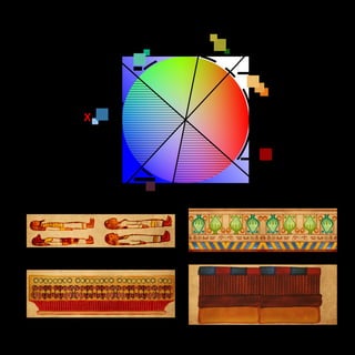 81
PADRONAGEM
AMARELO DOMINANTE
CONTORNOS
MUMIFICAÇÃO
ÁGUA
corrigir para cá
ÁGUA
X
...
 