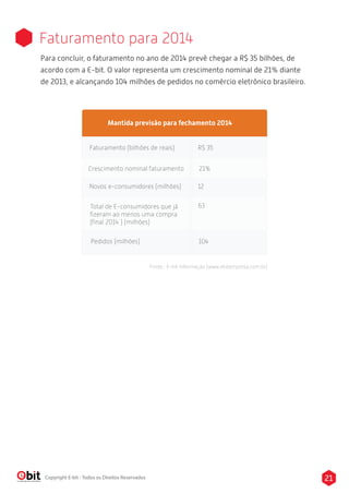 21Copyright E-bit - Todos os Direitos Reservados
Faturamento para 2014
Para concluir, o faturamento no ano de 2014 prevê chegar a R$ 35 bilhões, de
acordo com a E-bit. O valor representa um crescimento nominal de 21% diante
de 2013, e alcançando 104 milhões de pedidos no comércio eletrônico brasileiro.
Mantida previsão para fechamento 2014
Crescimento nominal faturamento 21%
Novos e-consumidores (milhões) 12
Total de E-consumidores que já
ﬁzeram ao menos uma compra
(ﬁnal 2014 ) (milhões)
Pedidos (milhões) 104
63
Faturamento (bilhões de reais) R$ 35
Fonte : E-bit Informação (www.ebitempresa.com.br)
 