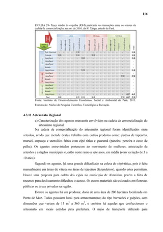 116


        FIGURA 29- Preço médio da copaíba (R$/l) praticado nas transações entre os setores da
        cadeia de comercialização, no ano de 2010, da RI Xingu, estado do Pará.




        Fonte: Instituto de Desenvolvimento Econômico, Social e Ambiental do Pará, 2011.
        Elaboração: Núcleo de Pesquisa Científica, Tecnológica e Inovação.


4.3.11 Artesanato Regional
        a) Caracterização dos agentes mercantis envolvidos na cadeia de comercialização do
           artesanato regional
        Na cadeia de comercialização do artesanato regional foram identificados onze
artesãos, sendo que metade destes trabalha com outros produtos como: polpas de taperebá,
muruci, cupuaçu e utensílios feitos com cipó titica e guarumã (paneiro, peneira e cesto de
palha). Os agentes entrevistados pertencem ao movimento de mulheres, associação de
artesões e a órgãos municipais e, estão neste ramo a sete anos, em média (com variação de 3 a
10 anos).
        Segundo os agentes, há uma grande dificuldade na coleta do cipó-titica, pois é feita
manualmente em áreas de várzea ou áreas de terceiros (fazendeiros), quando estes permitem.
Houve uma proposta para coleta dos cipós no município de Almeirim, porém a falta de
recursos para deslocamento dificultou o acesso. Os outros materiais são coletados em florestas
públicas ou áreas privadas na região.
        Dentre os agentes há um produtor, dono de uma área de 200 hectares localizada em
Porto de Moz. Todos possuem local para armazenamento do tipo barracões e galpões, com
dimensões que variam de 15 m2 a 360 m2, e também há aqueles que confeccionam o
artesanato em locais cedidos pela prefeitura. O meio de transporte utilizado para
 