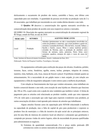 117


deslocamento e escoamento do produto são motos, caminhão e barco, este último com
capacidade para seis toneladas. A quantidade de pessoas envolvidas na produção varia de 2 a
66 associados, que trabalham por encomenda ou com vendas diárias durante o ano todo.
          O Quadro 10 descreve a caracterização dos agentes mercantis envolvidos na
comercialização deste produto de acordo com seus respectivos setores e mercados.
QUADRO 10- Descrição dos agentes mercantis na comercialização do artesanato regional da
RI Xingu, estado do Pará, no ano de 2010.

 MERCADO              SETORES                              AGENTES MERCANTIS
                                         Artesãos (pertencentes ou não a associações) envolvidos na
                                         coleta de produtos e materiais, que criam produtos a partir de
                                         sementes (castanha-do-brasil, olho-de-boto, tucumã, babaçu,
Local             Produção               bacaba e buriti), cascas, fibras e outras matérias primas
                                         oriundas da floresta, para a produção de artefatos com
                                         formas de animais; anéis, pulseiras, flores feitas com
                                         sementes, quadros, arranjos de cipós e vasos de casca de
                                         buriti.
Fonte: Instituto de Desenvolvimento Econômico, Social e Ambiental do Pará, 2011.
Elaboração: Núcleo de Pesquisa Científica, Tecnológica e Inovação.


          Os equipamentos utilizados para confecção das peças são alicates, lixadeiras, polidor,
tesouras, facas, cerras, furadeiras, agulha, arame, tachas, grampos, máquina de costura,
martelos, tinta, barbante, cola, lixas, massa de biscuit e pincel. O problema relatado quanto ao
armazenamento, foi a necessidade de um galpão maior e mais arejado, já com relação aos
equipamentos a falta de maquinário adequado é outro entrave para a melhoria da produção.
          Com relação ao funcionamento das lojas que vendem artesanato, estas trabalham em
horário comercial durante o ano todo, com exceção de uma lojinha em Altamira que funciona
das 18h as 23h, a qual conta com a ajuda de uma vendedora que também é artesã. A forma de
pagamento para os artesões está relacionada ao produto vendido, sendo que estes repassam
15% do valor para a associação que cede lugar para exporem (venderem) seus produtos, já
outras associações dividem o total apurado pelo número de artesões que trabalharam.
          Alguns artesões fizeram curso de capacitação pelo SENAR relacionado à melhoria
na capacidade de produção, mas a falta de capital de giro para produzirem e exporem os
produtos fora do município e a falta do incentivo da ação social são os principais entraves,
pois há uma falta de interesse do comércio local em absorver o artesanato que geralmente é
comprado por pessoas vindas de outros lugares, além da necessidade de pessoas qualificadas
para administrarem os negócios.
          b) Estrutura da quantidade comercializada (%) e preço médio praticado (R$
             correntes/un.) entre os setores mercantis do artesanato regional.
 